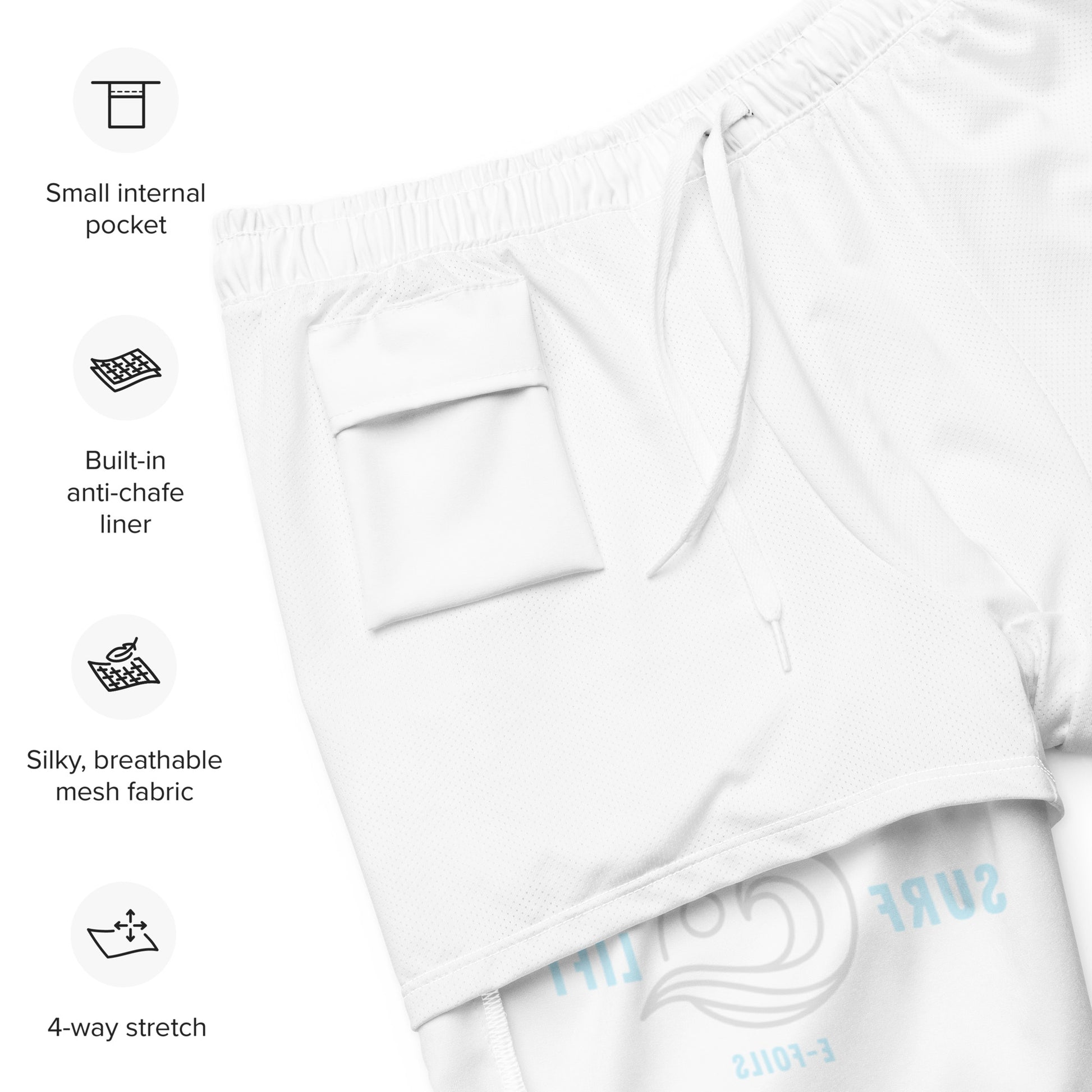 Surf Lift Swim Wear - SurfLift
